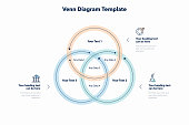 istock Venn diagram template with three ways and place for your content 1477054284