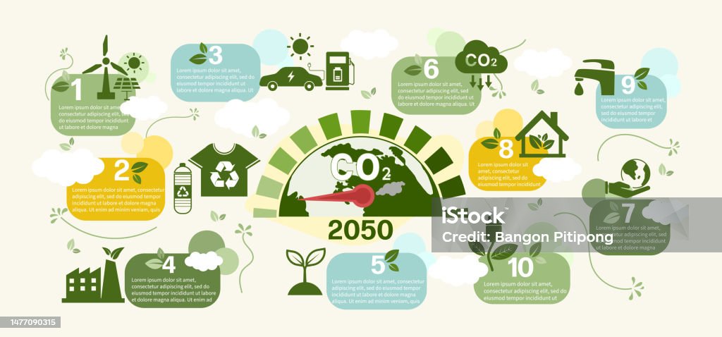 Illustration of Zero Carbon Footprint Reclaimed Wood Decor
