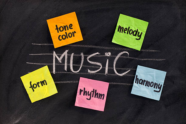 istock traditional aspects (elements) of music 147710240
