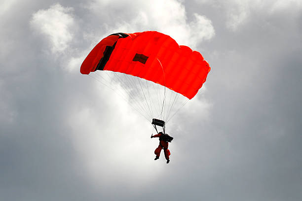 Parachutist Search & Rescue