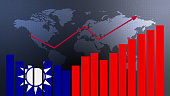 taiwan-balkendiagramm-mit-h%C3%B6hen-und