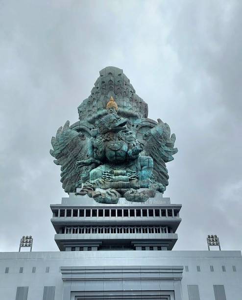 Garuda Wisnu Kencana Bali