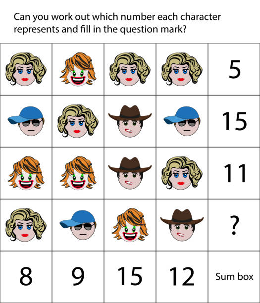 Sum Up Printable 80+ Sum Up Learning Stock Illustrations, Royalty-Free Vector Graphics ...