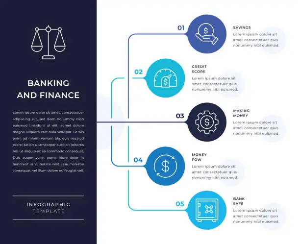 Vector illustration of Banking and Finance Infographic Design