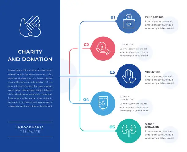 Vector illustration of Charity and Donation Infographic Design