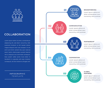 Five steps infographic template related with Collaboration concept.