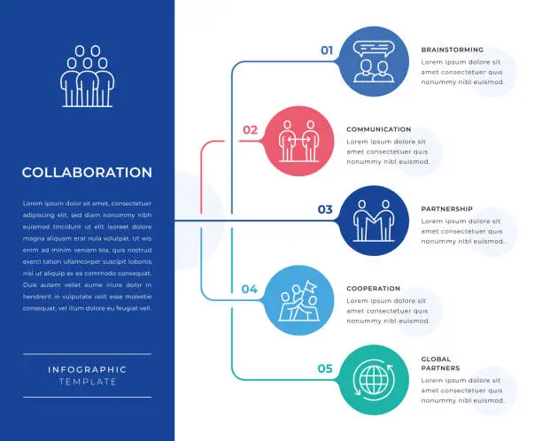 Vector illustration of Collaboration Infographic Design