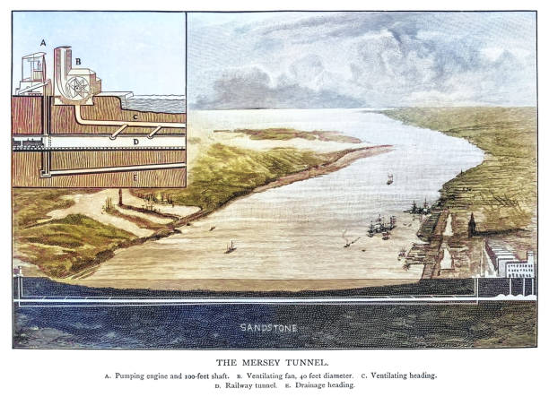 Cross section of the Mersey tunnel in Liverpool Cross section of the Mersey tunnel in Liverpool from out-of-copyright 1898 book "Blackie's Modern Cyclopedia of Universal Information". river mersey northwest england stock illustrations