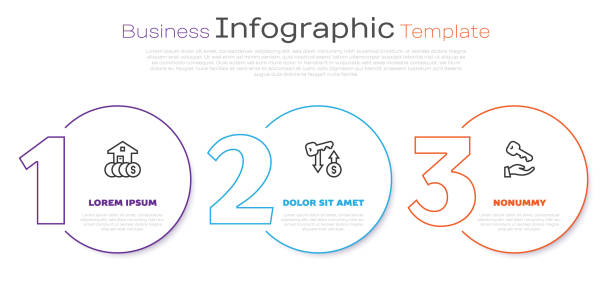 illustrazioni stock, clip art, cartoni animati e icone di tendenza di imposta linea casa con dollaro, affitto chiave e . modello di infografica aziendale. vettore - 7650
