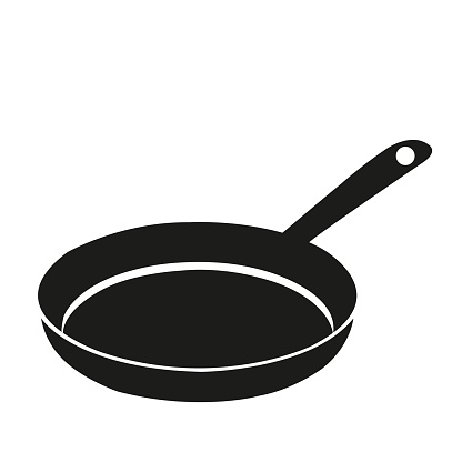 An empty black frying pan on a white background with copy space