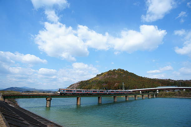 istock Kushidagawa river and Kiseihonsen line 147732647