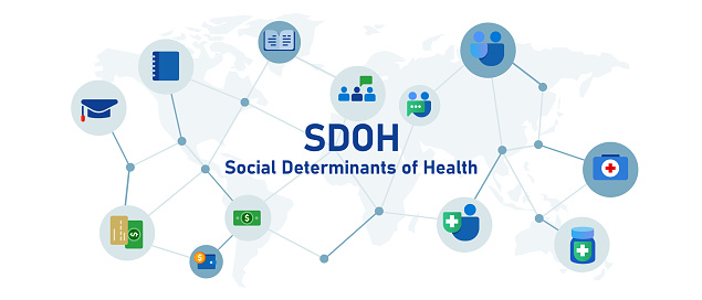 SDOH social determinants of health nonmedical factors that influence health vector