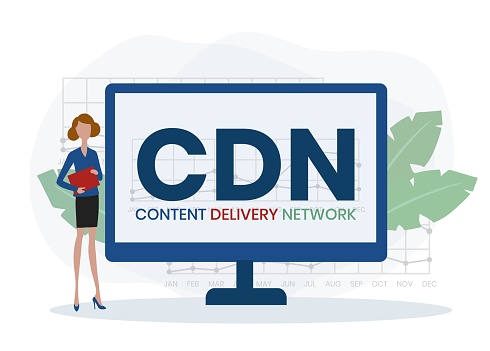 CDN - Content Delivery Network acronym, business concept. word lettering typography design illustration with line icons