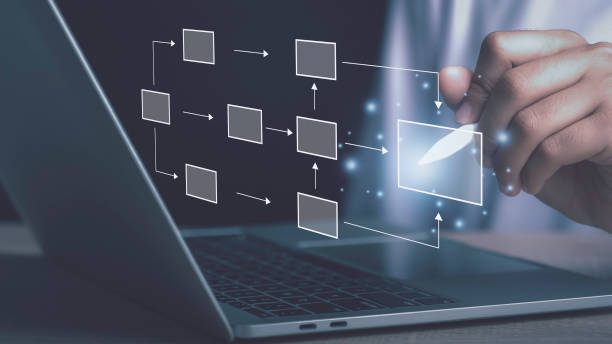 istock Business flowchart diagram and workflow automation in mindmap or organigram on virtual screen. A businessman is using a laptop to come up with a new project with an empty text box for your text. 1477516495