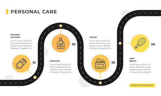 Four Steps Roadmap Infographic Template related with Personal Care concept.