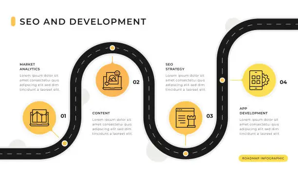 Vector illustration of Seo and Development Infographic Template