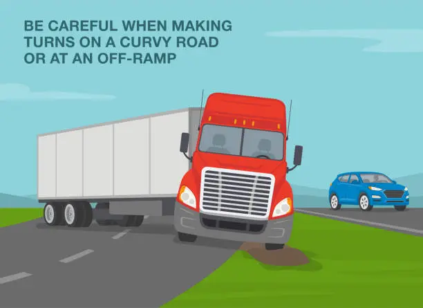 Vector illustration of Safe heavy vehicle driving rules and tips. Be careful when making turns on a curvy road or at an off-ramp. Truck loses control and gets stuck while making turn on highway.