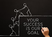 Your Success Is Our Goal Motivational Teamwork Quote
