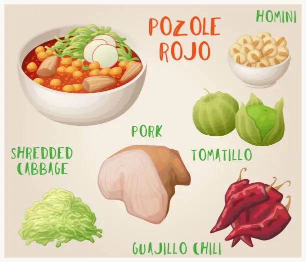 Vector illustration of Pozole rojo food vector icons set, spicy soup with ingredients meal collection cartoon illustration, pork, tomatillo, shredded cabbage, homini corn, red guajillo chili, traditional mexican cuisine