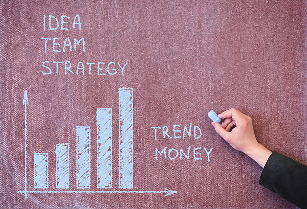 istock School board with business concept. 147765274