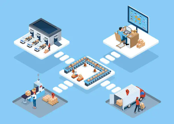 Vector illustration of 3D isometric Global logistics network concept with Transportation operation service, Supply Chain Management - SCM, Company Logistics Processes. Vector illustration EPS 10