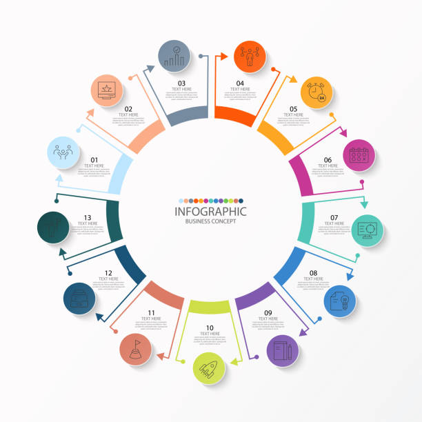 13 Process 50+ 13 Steps Illustrations, Royalty-Free Vector Graphics & Clip Art ...