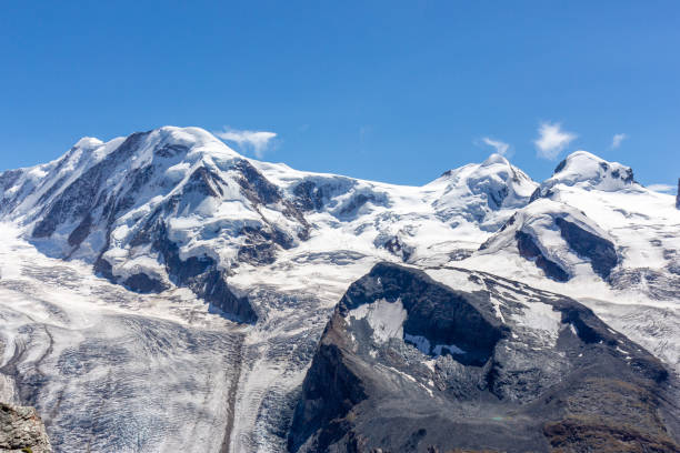 Melting glaciers in the swiss alps