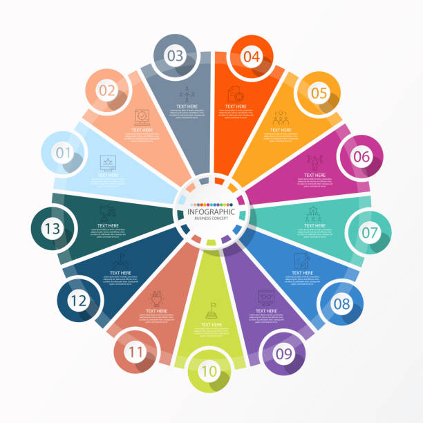 13 Process 40+ Infographic 13 Steps Illustrations, Royalty-Free Vector Graphics ...