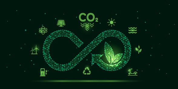 The circular economy icon and other renewable energy icons. The concept of a circular economy with zero CO2 emissions for sustainable business growth and environmental improvement. Vector illustration
