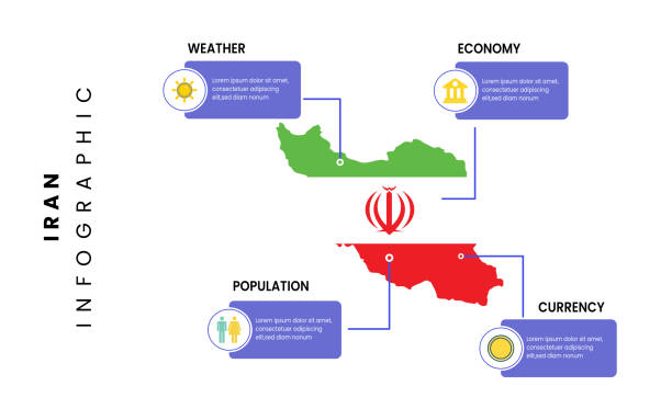 50+ What Is The Population Of Iran Stock Photos, Pictures & Royalty