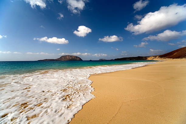 Island Graciosa, bay Las Conchas