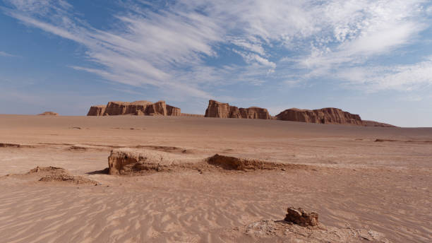 Low-angle view of the beautiful Lut desert and its formations known as Kaluts, Dasht-e Lut Desert, Iran