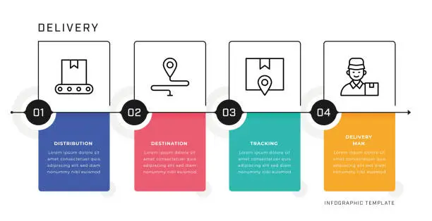 Vector illustration of Delivery Infographic Design Template