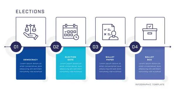 Vector illustration of Elections Infographic Design Template
