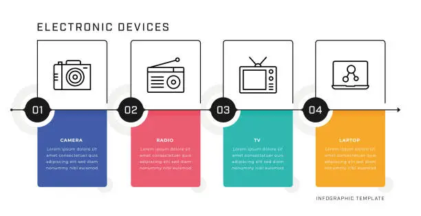 Vector illustration of Electronic Devices Infographic Design Template