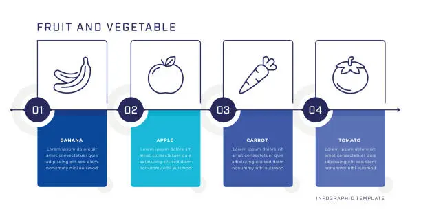 Vector illustration of Fruit and Vegetable Infographic Design Template