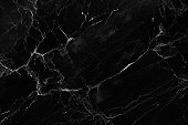 natural black,gray marble texture pattern,marble wallpaper background mable tile.,for display or montage your top view products or wall