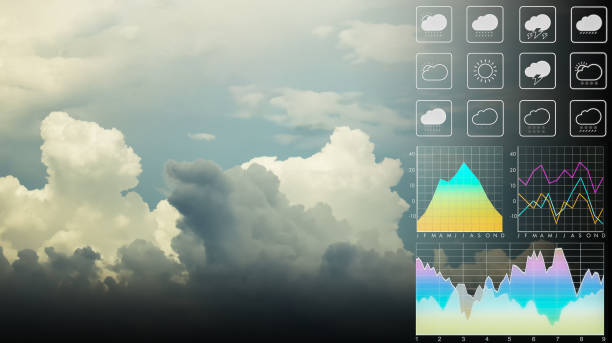 istock Dramatic atmosphere panorama view of beautiful cloudscape from aircraft with freshness bright summer blue sky background for meteorology weather forecast presentation background. 1477979138
