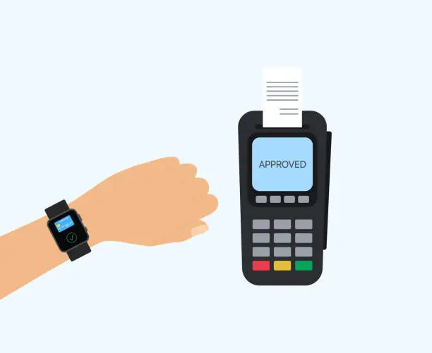 Vector illustration of Contactless Payment Concept With Smart Watch And POS Terminal. Smart Watch Making Contactless Transactions With NFC Technology