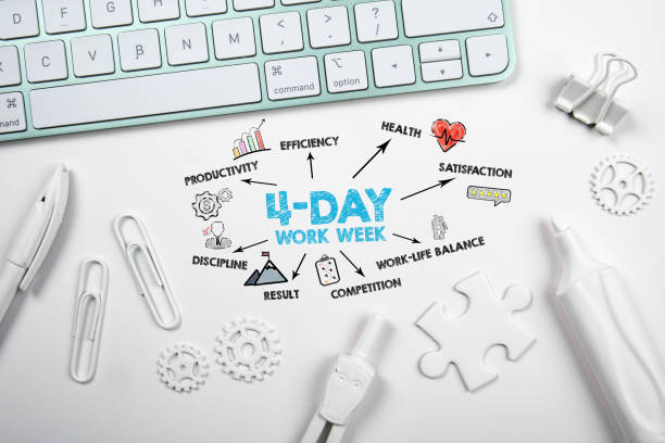 4-day work week. Illustration with icons, keywords and arrows on a white office table stock photo