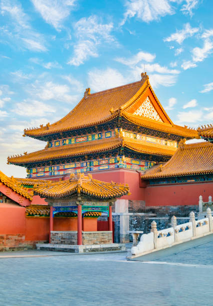 Forbidden City in Beijing