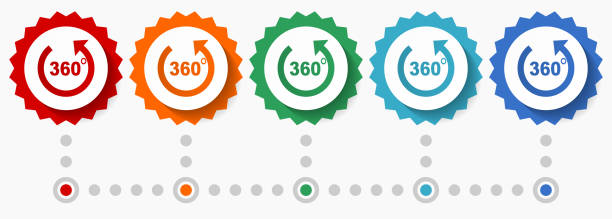 istock Panorama vector icon set, colorful infographic template, set of flat design badge icons in 5 color options 1478075499