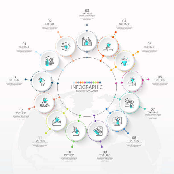 13 Process 140+ Infographic 13 Steps Stock Illustrations, Royalty-Free Vector ...