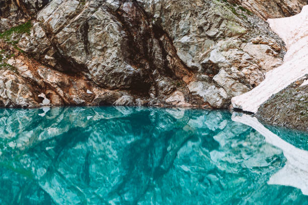Turquoise colored mountain lake with snow