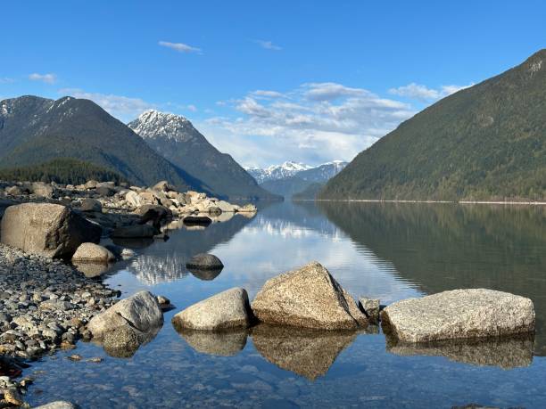 istock Rocks on a pristine beach with snow capped mountains and a mirror like lake 1478162200