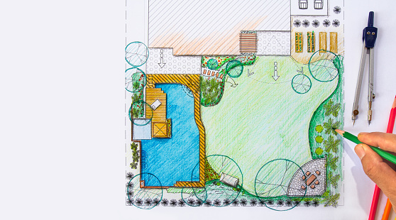 Backyard garden design plan for villa.