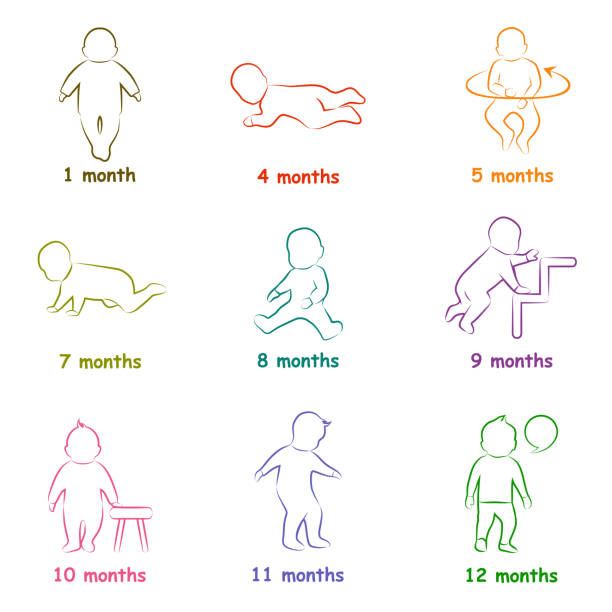 baby development icon, growth stages child, vector baby development icon, child growth stages, toddler milestones throwing in the towel illustrations stock illustrations