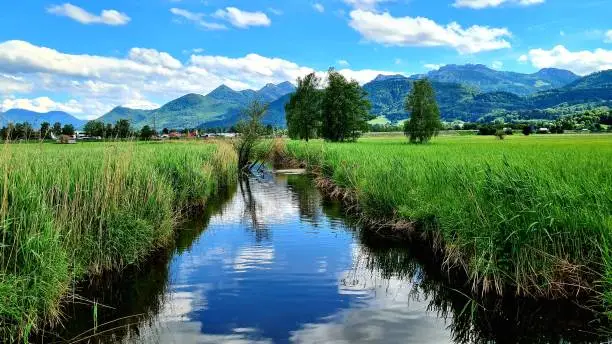 Wasserspiegelung im Fluss Nähe Grassau