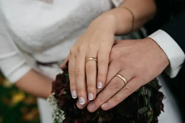 Photo of Close-up of a couple's hands featuring their wedding rings