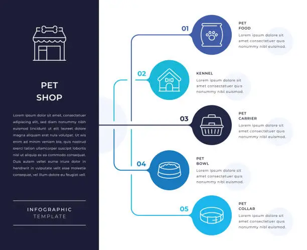 Vector illustration of Pet Shop Infographic Design